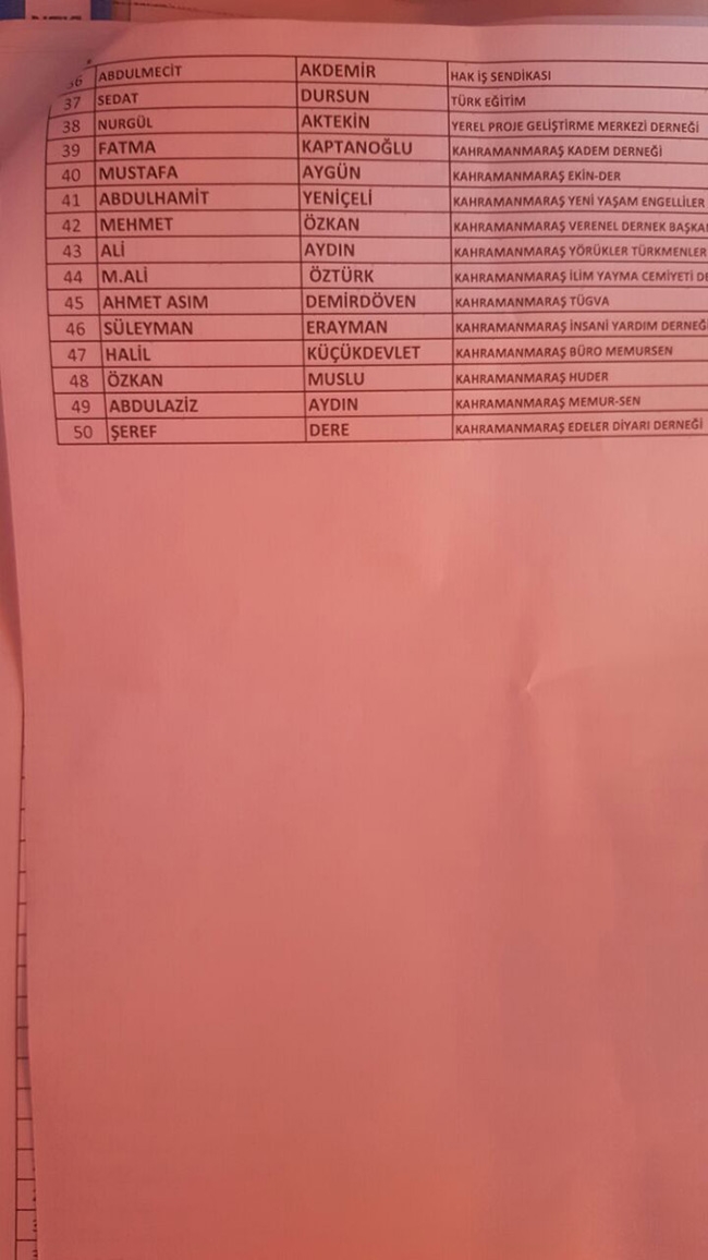 Kahramanmaraş Bingöl’e taşındı 16