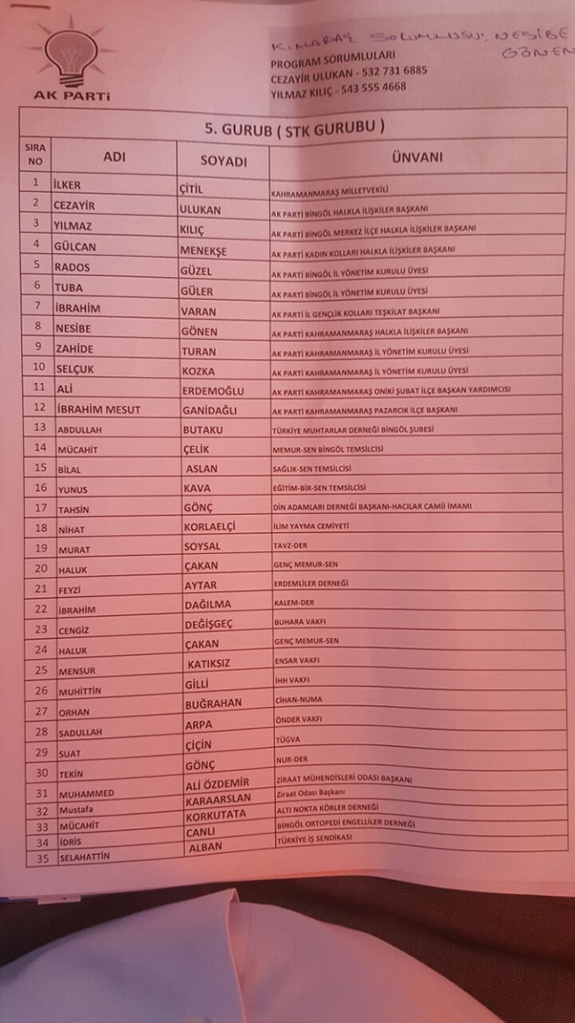 Kahramanmaraş Bingöl’e taşındı 17