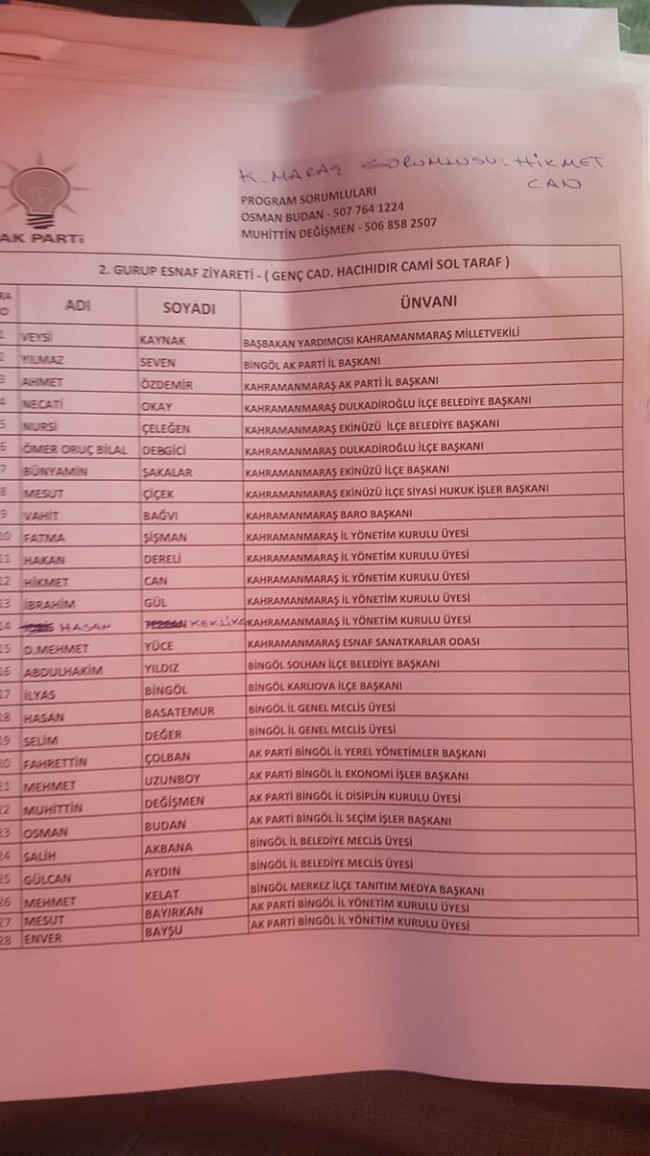 Kahramanmaraş Bingöl’e taşındı 18