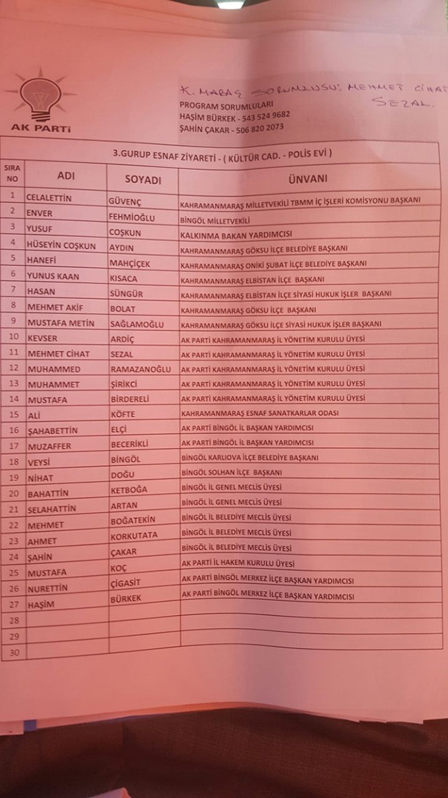 Kahramanmaraş Bingöl’e taşındı 19
