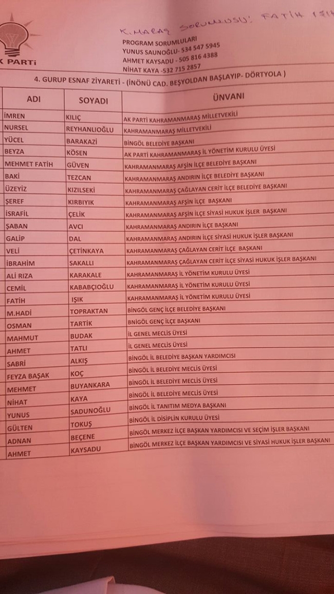 Kahramanmaraş Bingöl’e taşındı 20