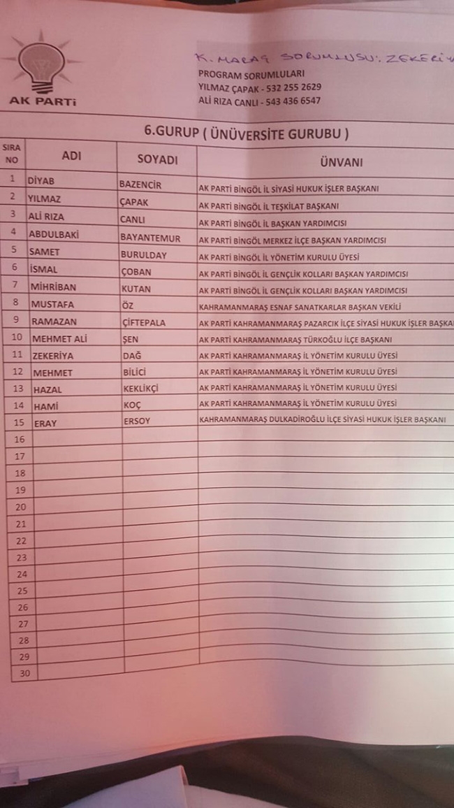 Kahramanmaraş Bingöl’e taşındı 22