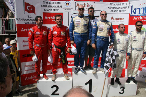 Offshore Dünya Şampiyonası 22