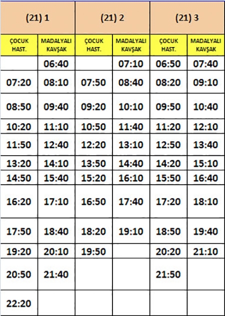 TOPLU TAŞIMA ARAÇLARI SAATLERİNE DÜZENLEME YAPILDI 17