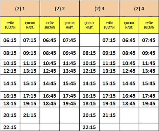 TOPLU TAŞIMA ARAÇLARI SAATLERİNE DÜZENLEME YAPILDI 2
