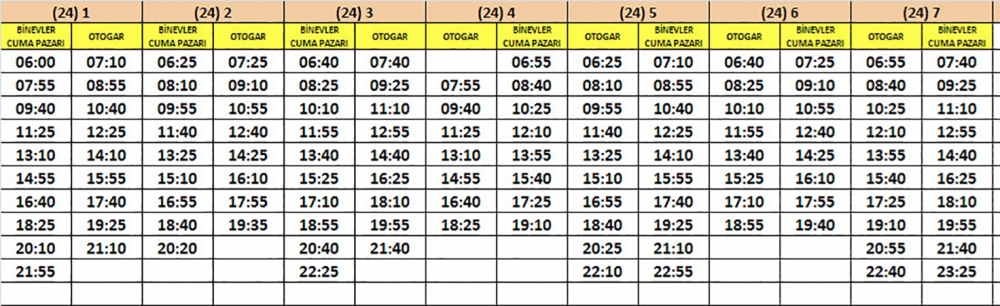 TOPLU TAŞIMA ARAÇLARI SAATLERİNE DÜZENLEME YAPILDI 20