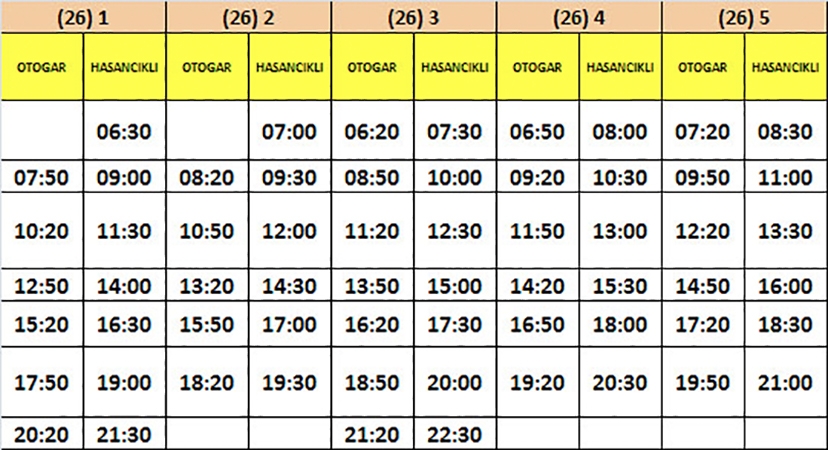 TOPLU TAŞIMA ARAÇLARI SAATLERİNE DÜZENLEME YAPILDI 22