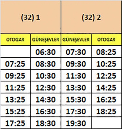 TOPLU TAŞIMA ARAÇLARI SAATLERİNE DÜZENLEME YAPILDI 28
