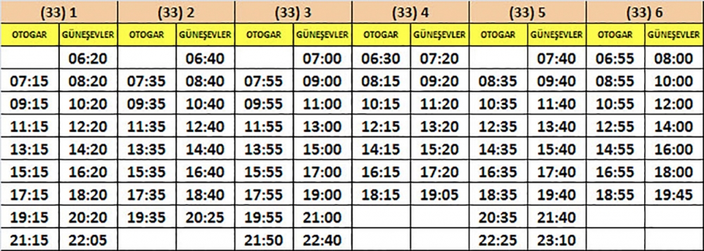 TOPLU TAŞIMA ARAÇLARI SAATLERİNE DÜZENLEME YAPILDI 29