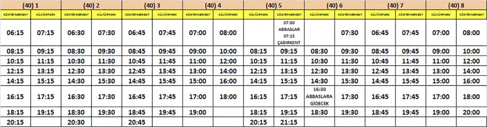 TOPLU TAŞIMA ARAÇLARI SAATLERİNE DÜZENLEME YAPILDI 34