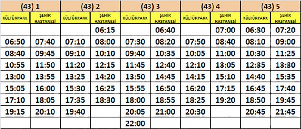 TOPLU TAŞIMA ARAÇLARI SAATLERİNE DÜZENLEME YAPILDI 36