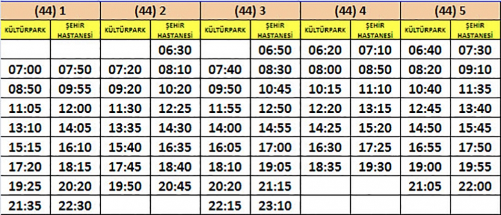TOPLU TAŞIMA ARAÇLARI SAATLERİNE DÜZENLEME YAPILDI 37
