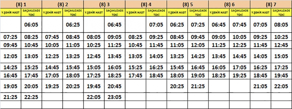 TOPLU TAŞIMA ARAÇLARI SAATLERİNE DÜZENLEME YAPILDI 7