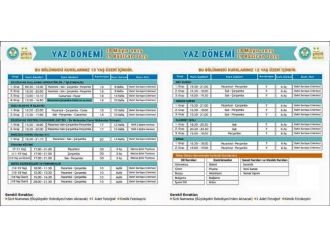 Gençlik Merkezlerinde Yaz Dönemi Kurs Kayıtları Başladı