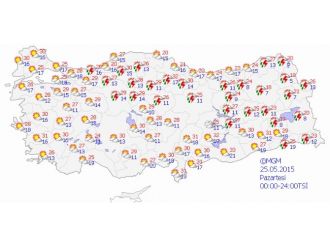 Yurtta Hava Durumu