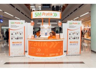 Ankamall’da Market Alışverişi Siparişle Hazırlanacak