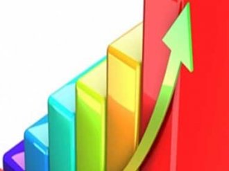 Ekonomi güven endeksi Mayıs’ta arttı