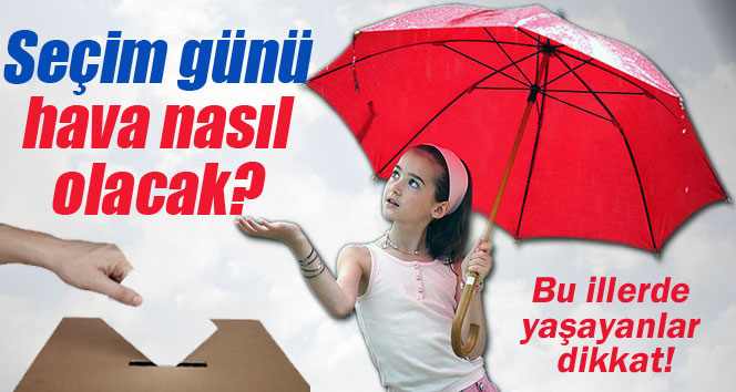 Yurtta Hava Durumu