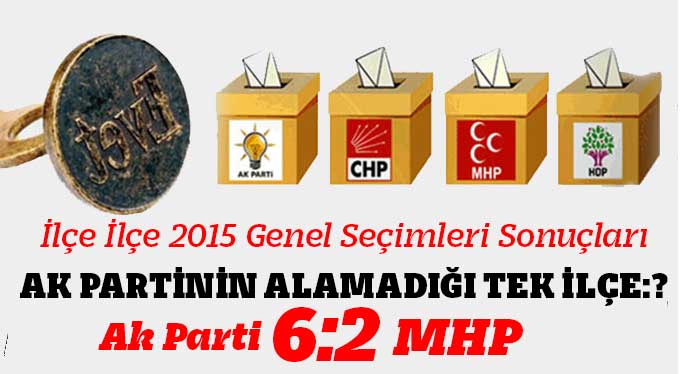 İşte Kahramanmaraş’ta Seçim Sonuçları