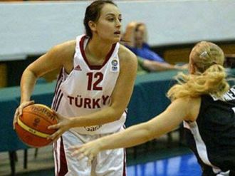 Türkiye Kadınlar Basketbol Ligi