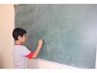 Muhacir Der Yaz Kuran Kursu Programına Başladı