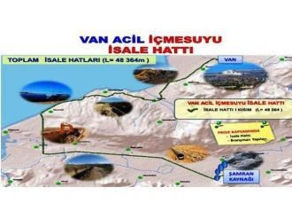 Van 2045 Yılına Kadar Su Sıkıntısı Çekmeyecek