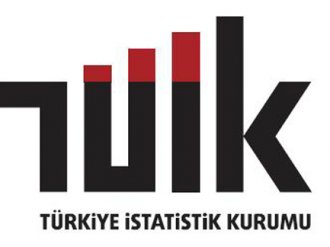 Dış Ticaret Endeksleri Mayıs’ta Azaldı