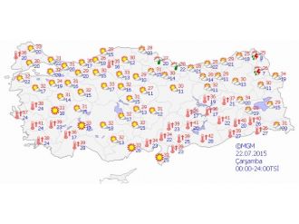 Yurtta Hava Durumu