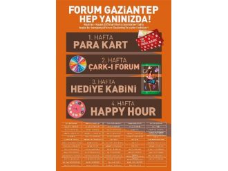 Forum Gaziantep’te Kazandıran Kampanyalar Devam Ediyor