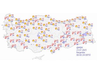 Yurtta Hava Durumu