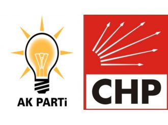 Kritik Görüşme Bugün