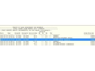 Geyve’de 3 Dakikada İki Deprem