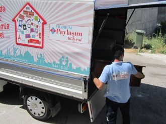 ’Yıldırım Paylaşım Atölyesi’ Yüzleri Güldürüyor