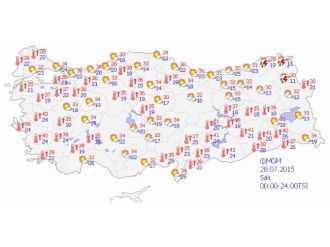 Yurtta Hava Durumu