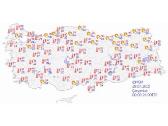 Yurtta Hava Durumu