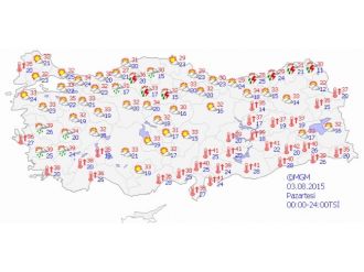 Yurtta Hava Durumu