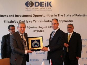 Türkiye’nin Filistin’deki Yatırım İmkanları Değerlendirildi