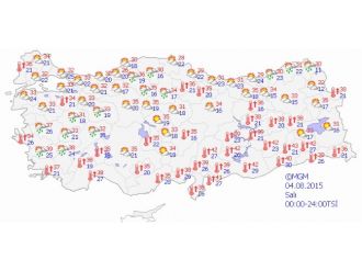 Yurtta Hava Durumu