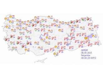 Bugün Hava Nasıl Olacak ?