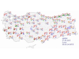Yurtta Hava Durumu
