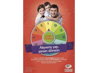 Çark-ı Forum’da Kazanma Zamanı