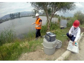 Megalab Su Analiz Hizmetine Başladı