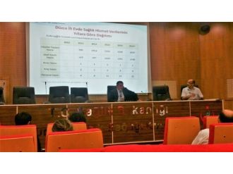 Düzce Evde Bakım Hizmetlerinde Pilot İl Oldu