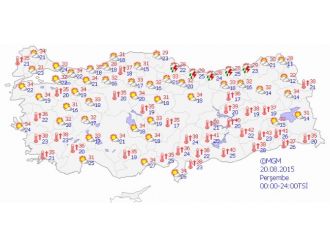 Yurtta Hava Durumu