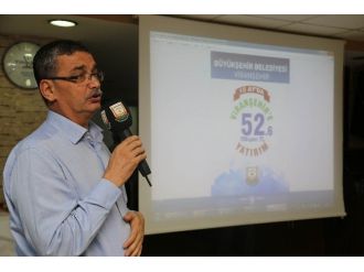 Başkan Güvenç: Viranşehir’e 15 Ayda 52.6 Milyon Tl’lik Hizmet Yaptık