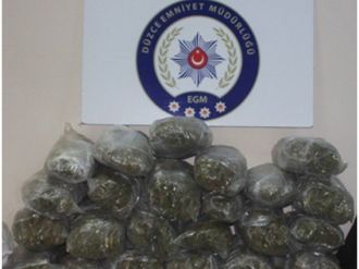 Düzce’de Uyuşturucu Satıcısı İki Kişi Tutuklandı