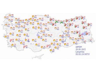 Yurtta Hava Durumu