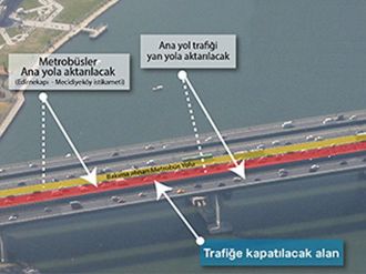 İstanbullular Dikkat: Çalışma Başlıyor !