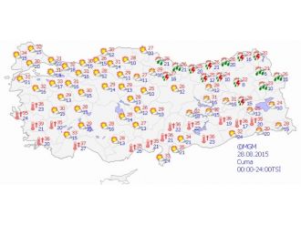 Yurtta Hava Durumu