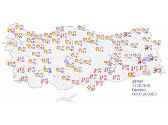 Yurtta Hava Durumu